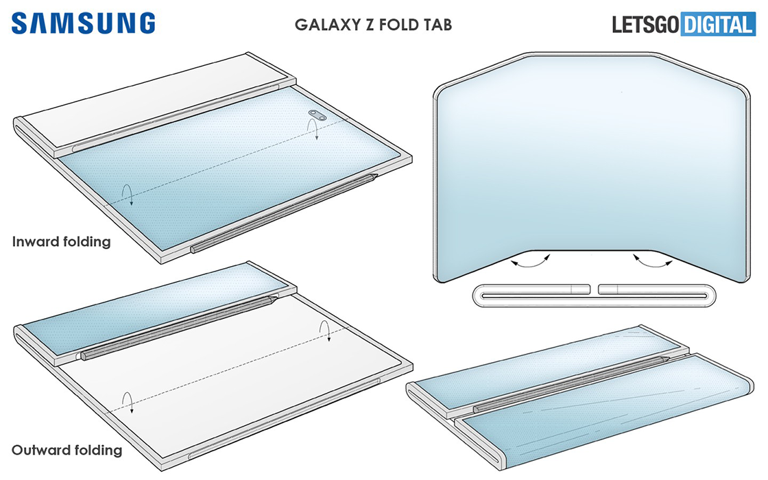 سامسونج تبدأ العمل على تطوير جهاز لوحي قابل للطي يعرف ب”Galaxy Z Tab”