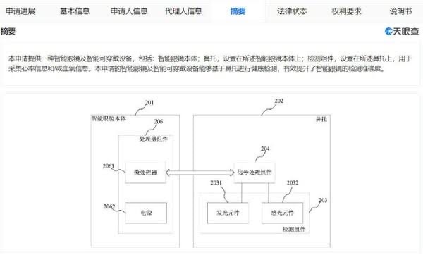 شركة Meizu تحصل على براءة اختراع لنظارة تقيس معدل ضربات القلب ومستوى الاكسجين في الدم شركة Meizu تحصل على براءة اختراع لنظارة تقيس معدل ضربات القلب ومستوى الاكسجين في الدم