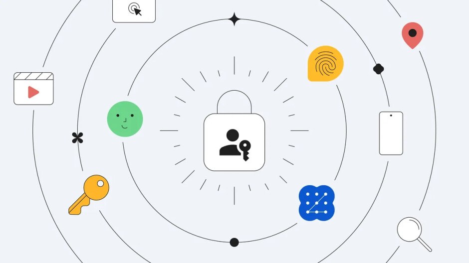جوجل تجعل مفاتيح المرور هي طريقة تسجيل الدخول الافتراضية للحسابات الشخصية جوجل تجعل مفاتيح المرور هي طريقة تسجيل الدخول الافتراضية للحسابات الشخصية