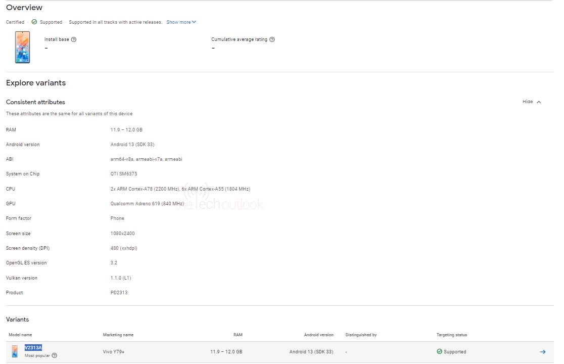 ظهور هاتف +Vivo Y79 ضمن قائمة Google Play Console مع مواصفاته الرئيسية