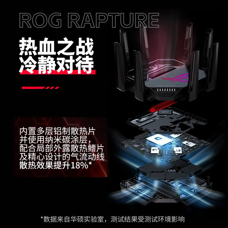 إطلاق جهاز توجيه الألعاب ASUS ROG Octopus 7 في الصين مقابل 4999 يوان (683 دولار)