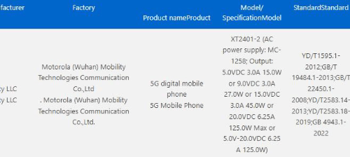 رصد هاتف Moto X50 Ultra في منصة 3C بتقنية الشحن السريع بقدرة 125W