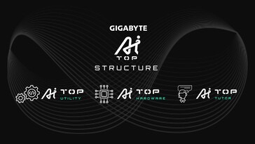 Gigabyte تقدم جهاز يعمل بـ AMD Ryzen Threadripper 7975X بقيمة 35000 دولار لتدريب الذكاء الاصطناعي #Computex2024 Gigabyte تقدم جهاز يعمل بـ AMD Ryzen Threadripper 7975X بقيمة 35000 دولار لتدريب الذكاء الاصطناعي #Computex2024