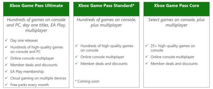 رفع أسعار Xbox Game Pass Ultimate و PC Pass مع تقديم خطة قياسية جديدة