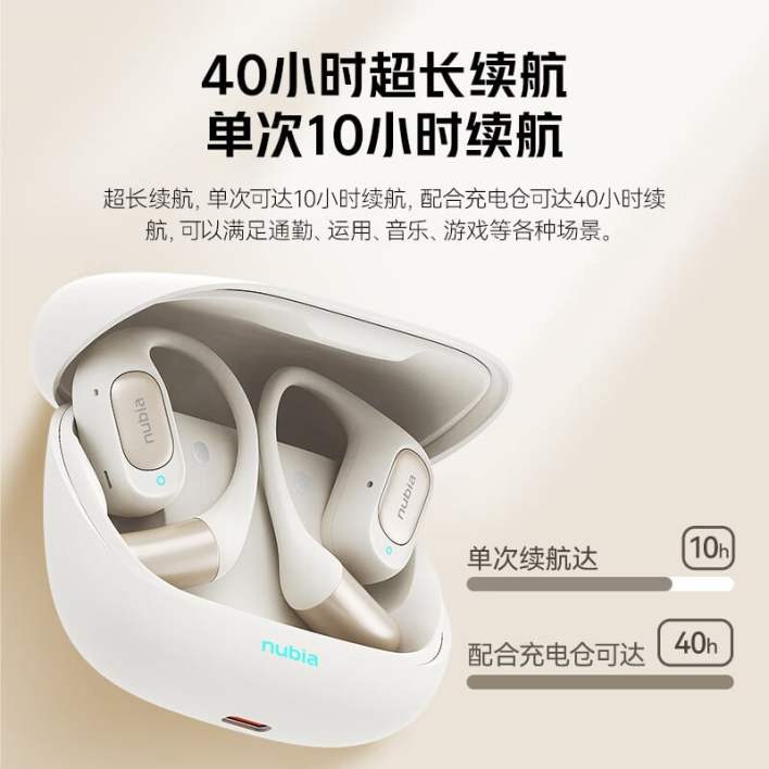 Nubia تطلق سماعات LiveFlip المفتوحة بمحركات 15 ملم وبطارية تدوم 40 ساعة Nubia تطلق سماعات LiveFlip المفتوحة بمحركات 15 ملم وبطارية تدوم 40 ساعة
