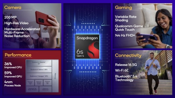 كوالكوم تكشف عن شريحة Snapdragon 6s Gen 4 بمعالج ورسوميات محسّنة ودعم شاشات 144 هرتز كوالكوم تكشف عن شريحة Snapdragon 6s Gen 4 بمعالج ورسوميات محسّنة ودعم شاشات 144 هرتز